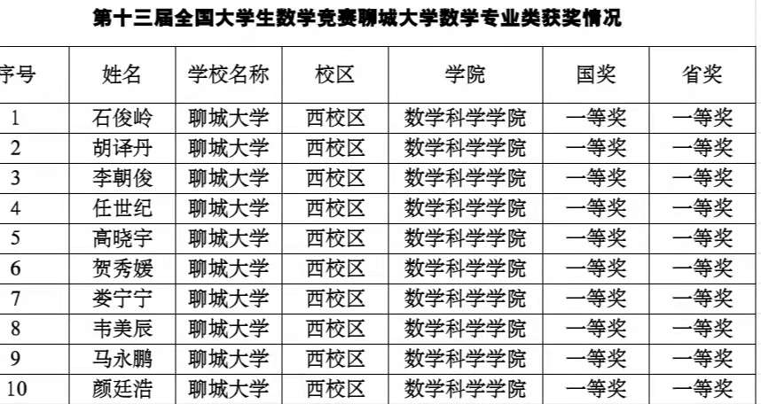 太阳集团tcy8722