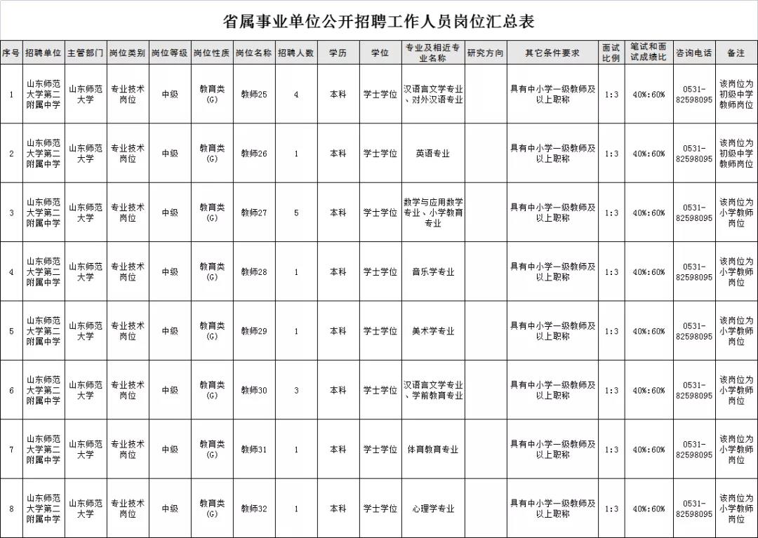 太阳集团tcy8722