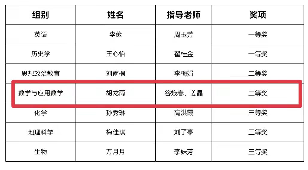 太阳集团tcy8722