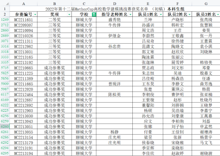 太阳集团tcy8722