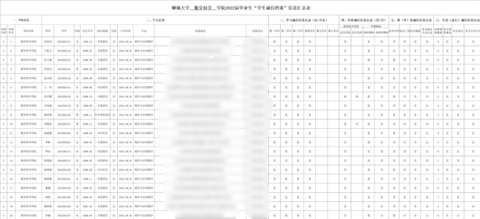 太阳集团tcy8722