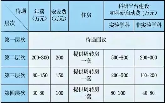 太阳集团tcy8722