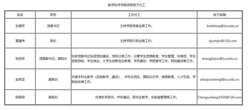 太阳集团tcy8722