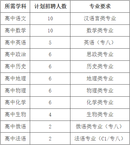 太阳集团tcy8722