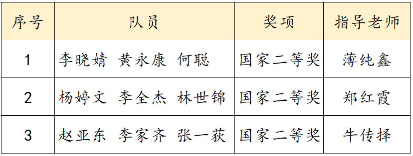 太阳集团tcy8722