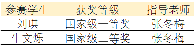 太阳集团tcy8722