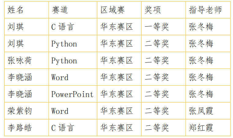 太阳集团tcy8722