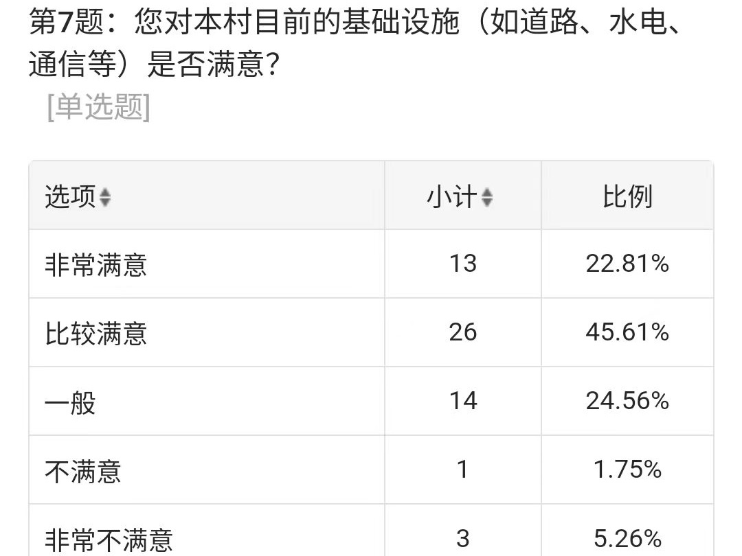 太阳集团tcy8722