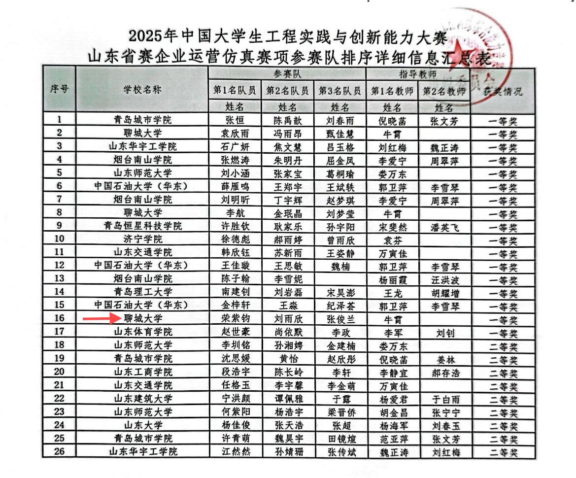 太阳集团tcy8722