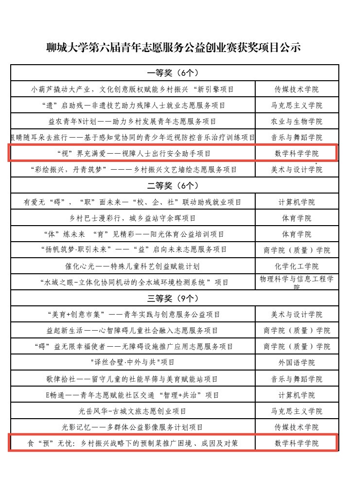 太阳集团tcy8722