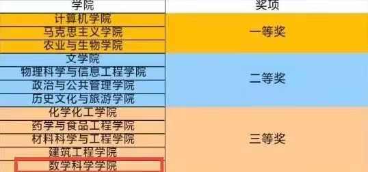 太阳集团tcy8722