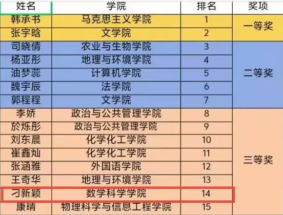 太阳集团tcy8722